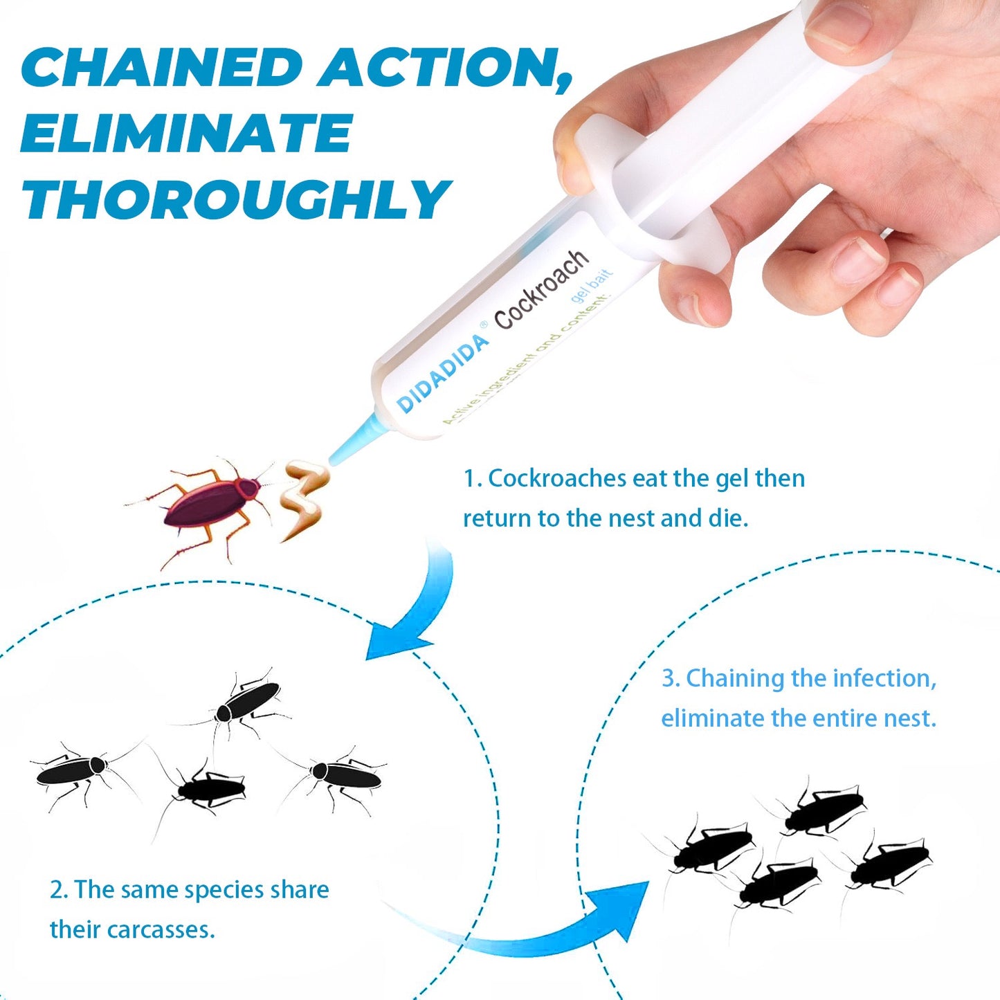 Cockroach Killer Gel 30g