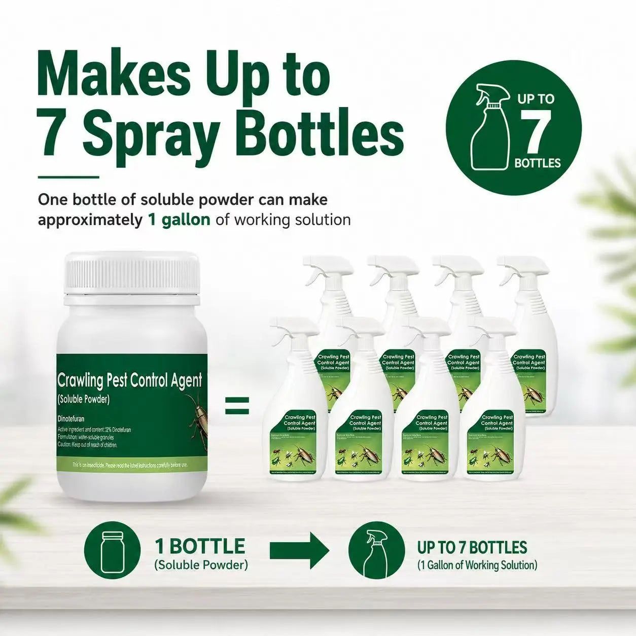 Khaha - Home Pest Defense Kit – Indoor & Outdoor Protection
